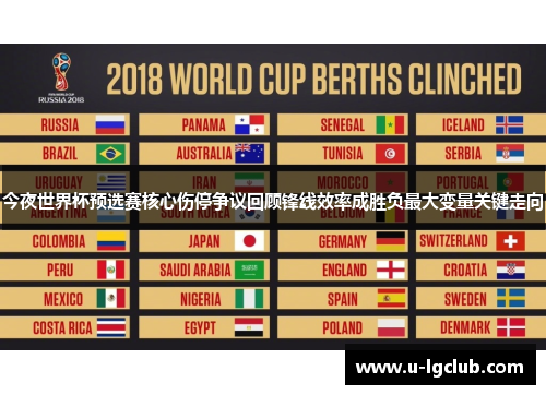 今夜世界杯预选赛核心伤停争议回顾锋线效率成胜负最大变量关键走向 今夜世界杯预选赛核心伤停争议回顾锋线效率成胜负最大变量关键走向