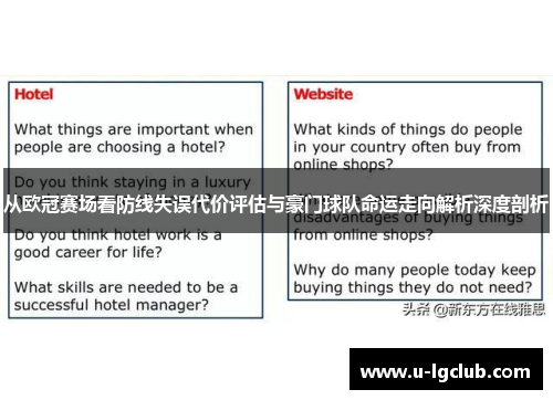 从欧冠赛场看防线失误代价评估与豪门球队命运走向解析深度剖析 从欧冠赛场看防线失误代价评估与豪门球队命运走向解析深度剖析