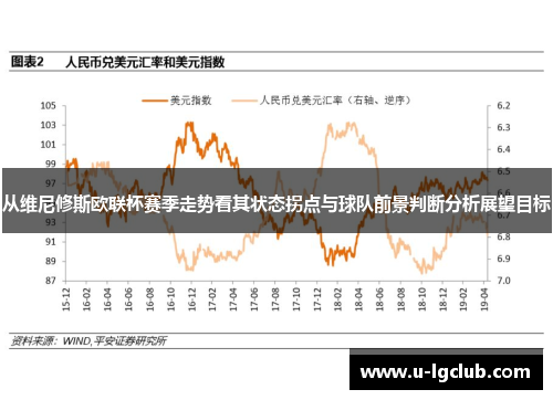 从维尼修斯欧联杯赛季走势看其状态拐点与球队前景判断分析展望目标