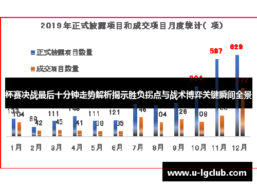杯赛决战最后十分钟走势解析揭示胜负拐点与战术博弈关键瞬间全景