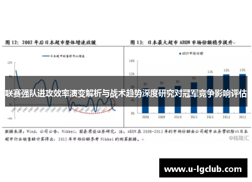 联赛强队进攻效率演变解析与战术趋势深度研究对冠军竞争影响评估